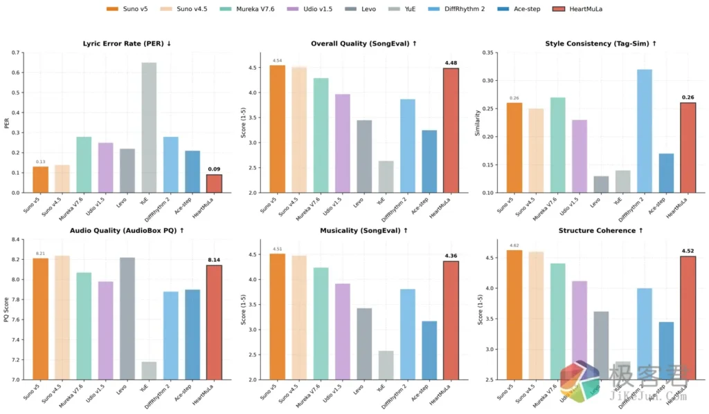 65e11a061e20260122133025