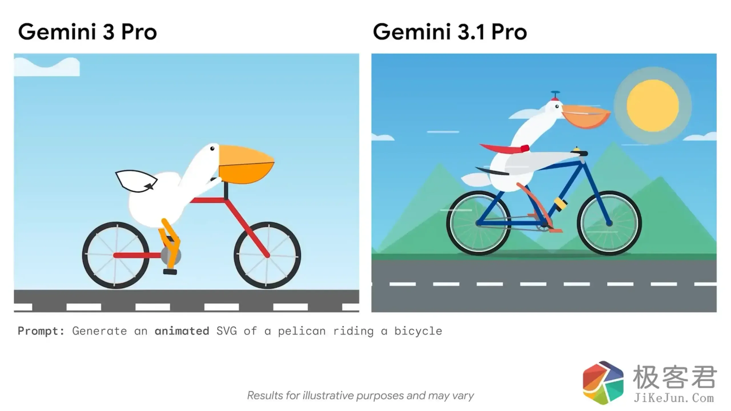 图片[9]-Gemini 3.1 Pro 正式发布：Google 最强 AI 来了，推理能力直接翻倍！-极客君
