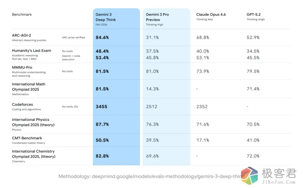 304305717520260225144338