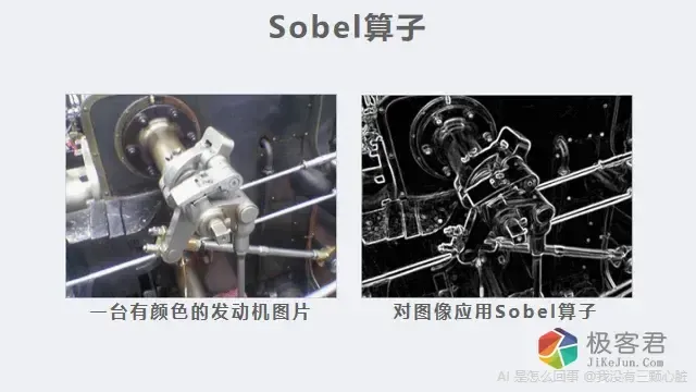 图片[6]-AI到底“聪明”在哪？——从手机人脸识别说起-极客君