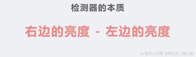 图片[5]-AI到底“聪明”在哪？——从手机人脸识别说起-极客君