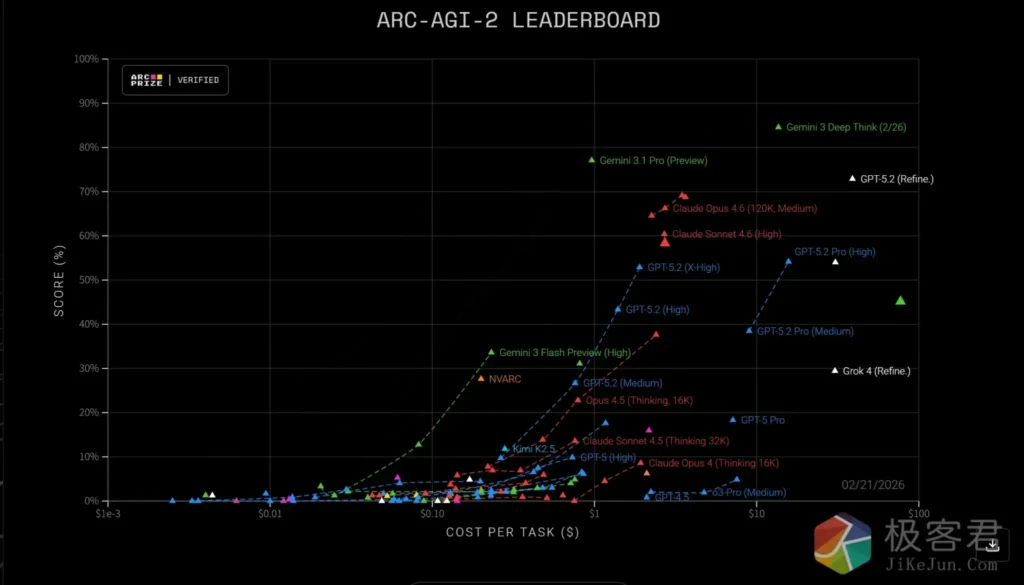 ccfd18819920260225144326