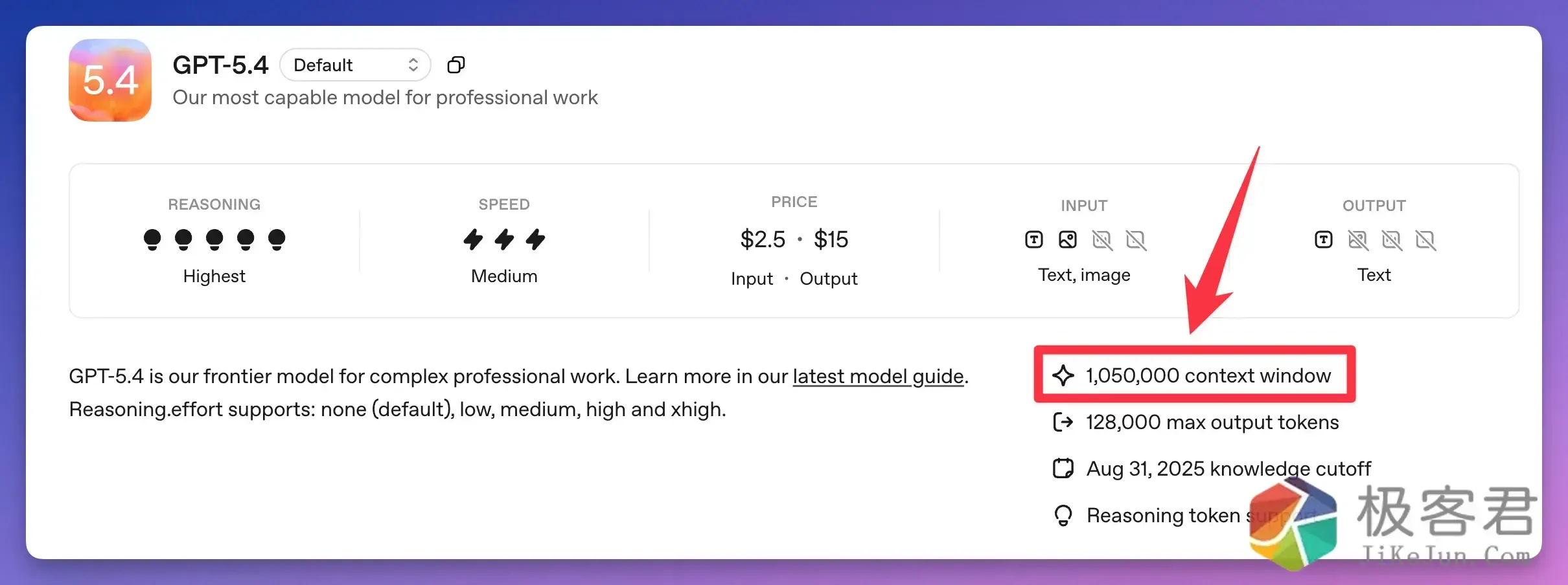 图片[3]-GPT-5.4 突袭上线！百万上下文，AI 操作电脑，首次超越人类！-极客君