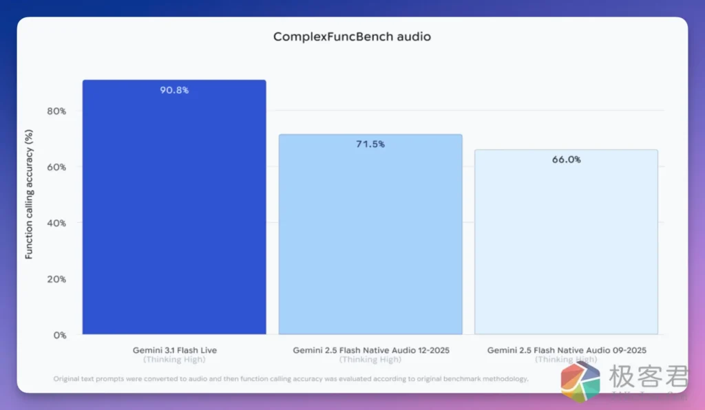 d2b5ca33bd20260328002850
