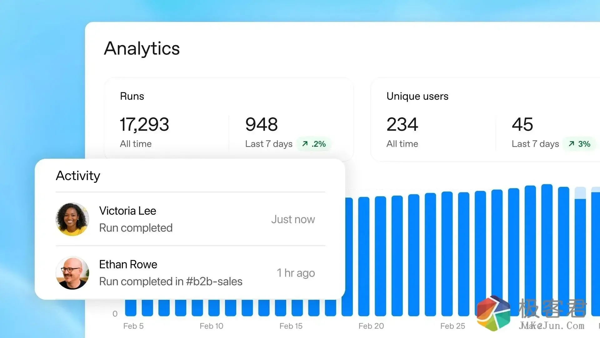 图片[3]-GPTs 已死！刚刚，OpenAI 发布「云端龙虾」，限时免费-极客君